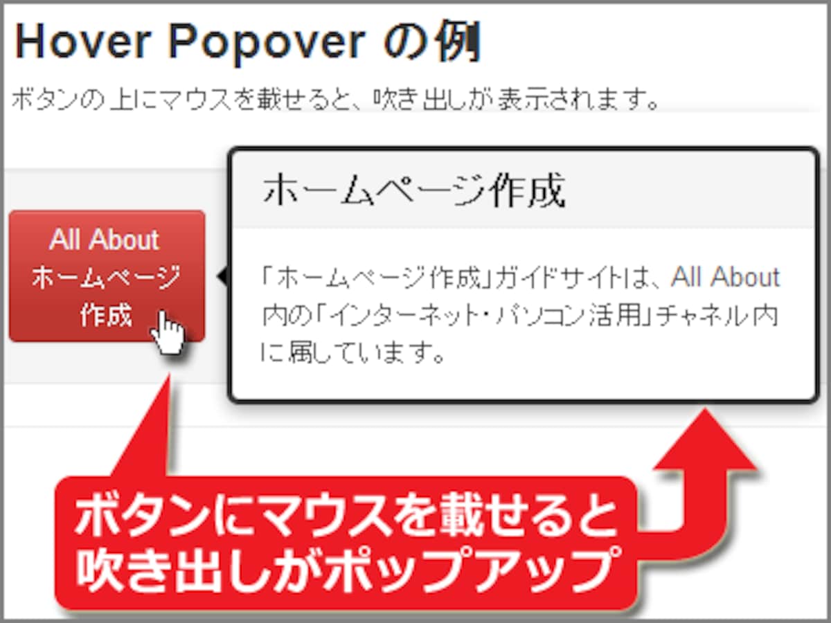 吹き出しを表示する機能も簡単