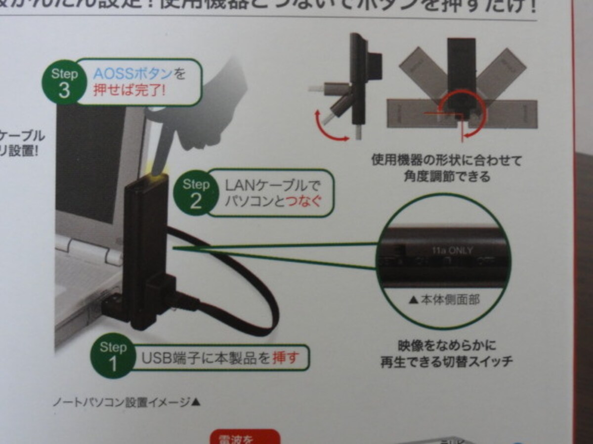 接続はこのようになります（製品パッケージより）