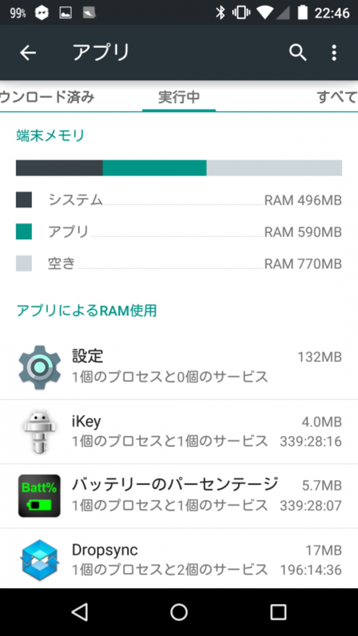 スマホの使用メモリ容量