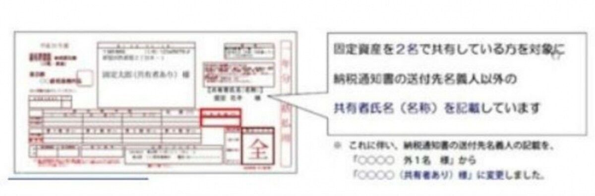 固定資産税,納期