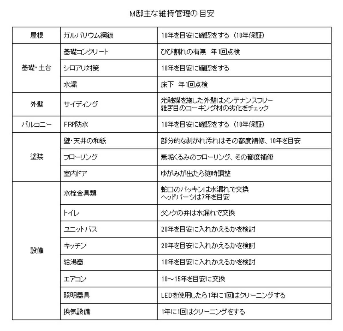 クリックすると拡大します