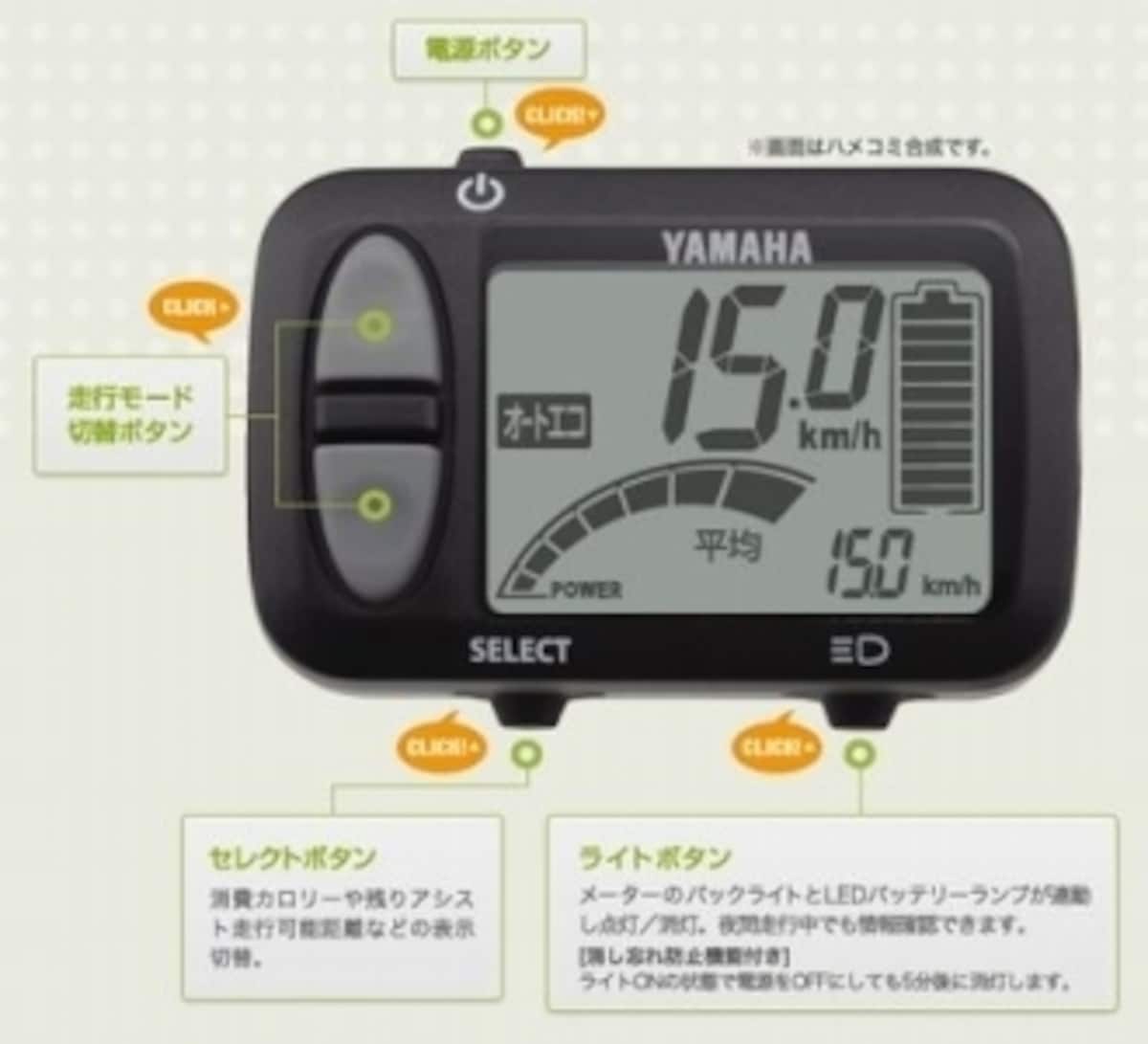 「残りアシスト走行可能距離」表示機能も新しく搭載されて安心して走れます