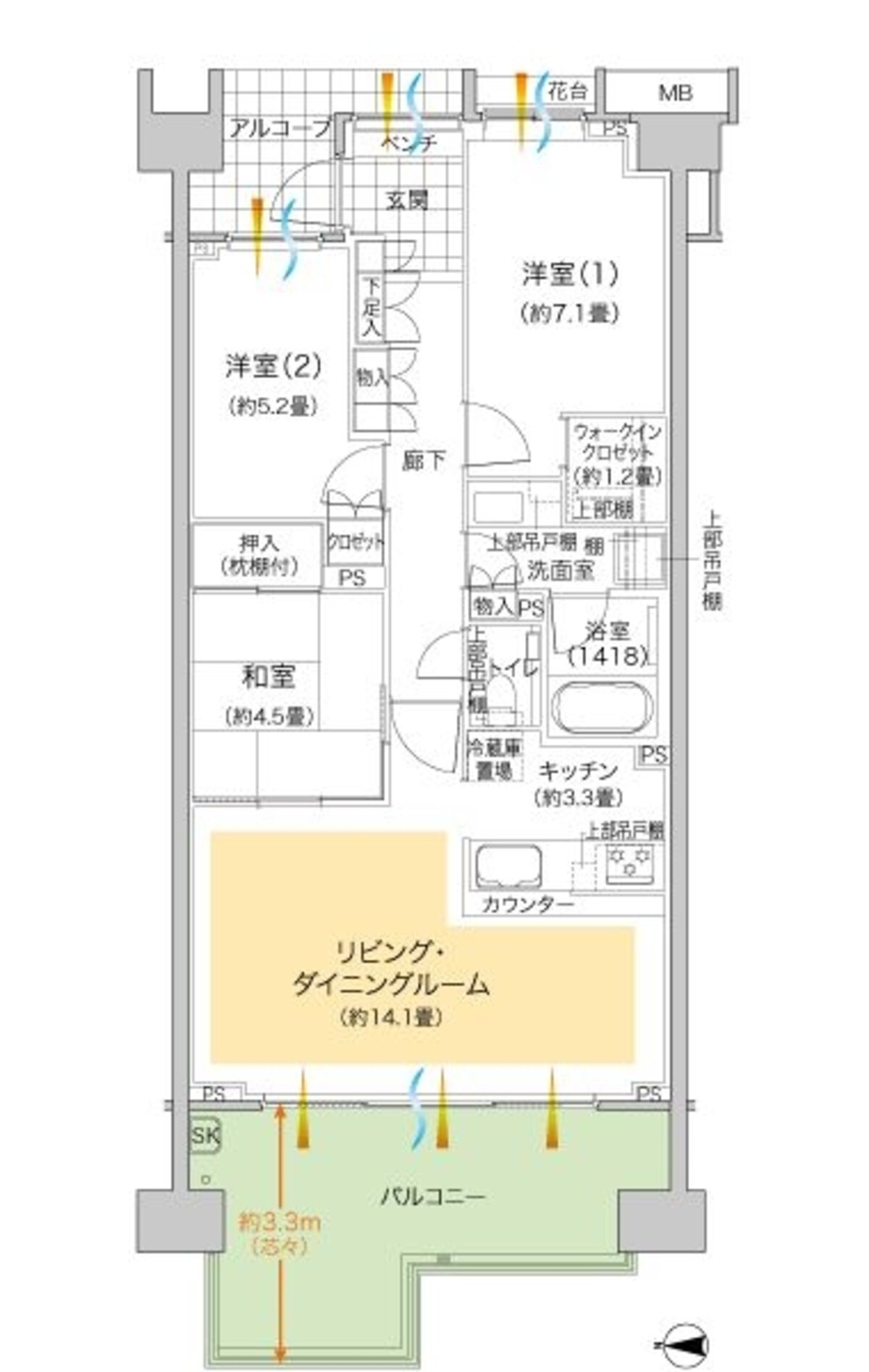 B3タイプ