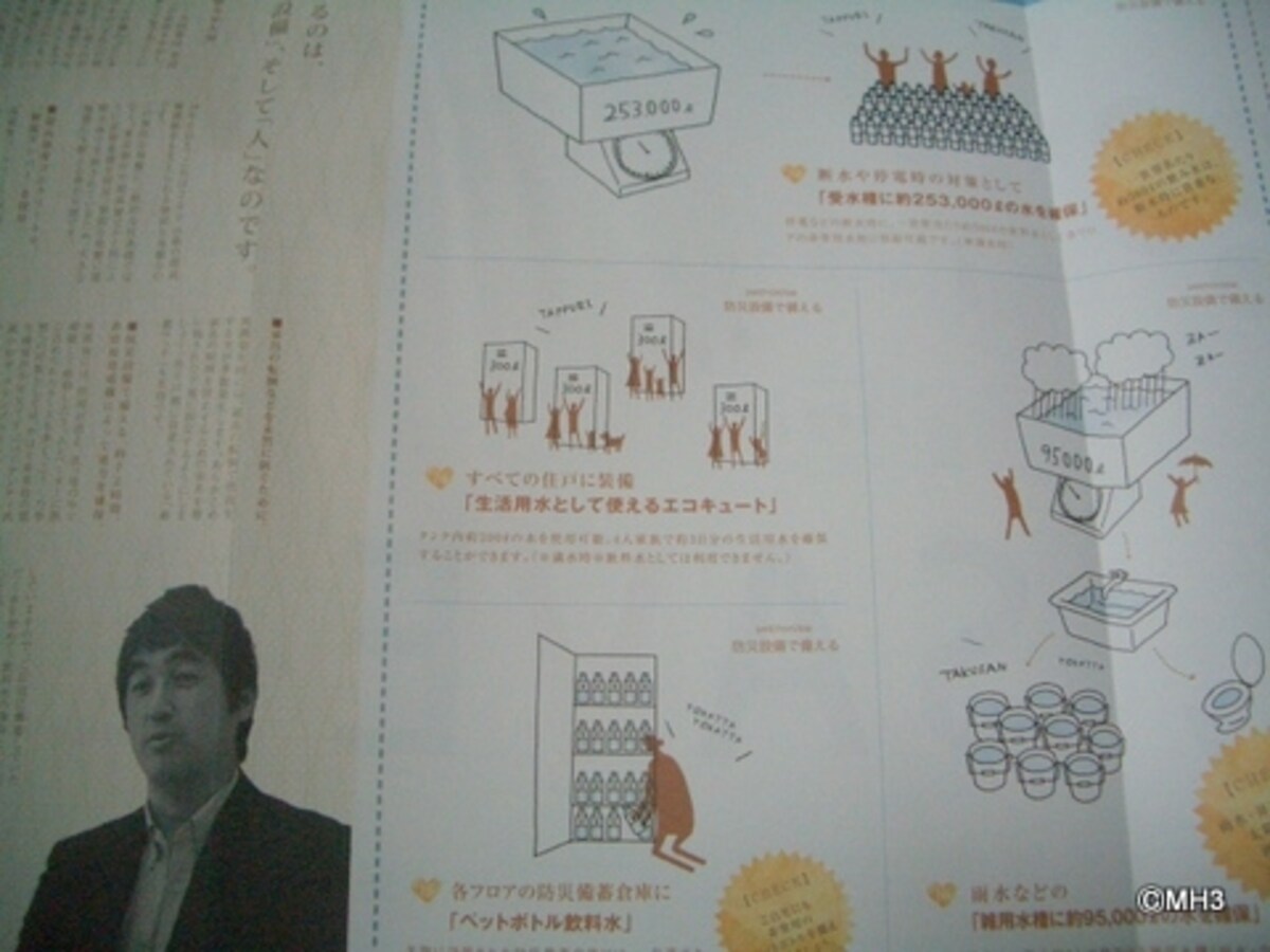 防災対策を説明する資料