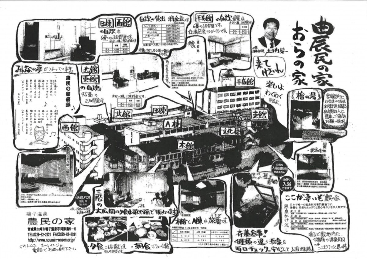 上半期