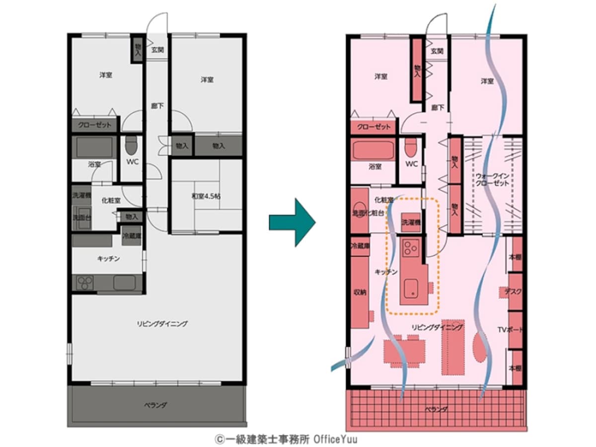 マンションリフォームビフォーアフター