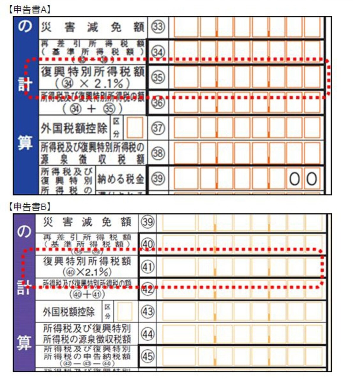 復興特別所得税の記載欄は要ココ（出典：国税庁ホームページより）