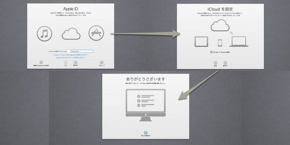Apple IDとiCloudの設定