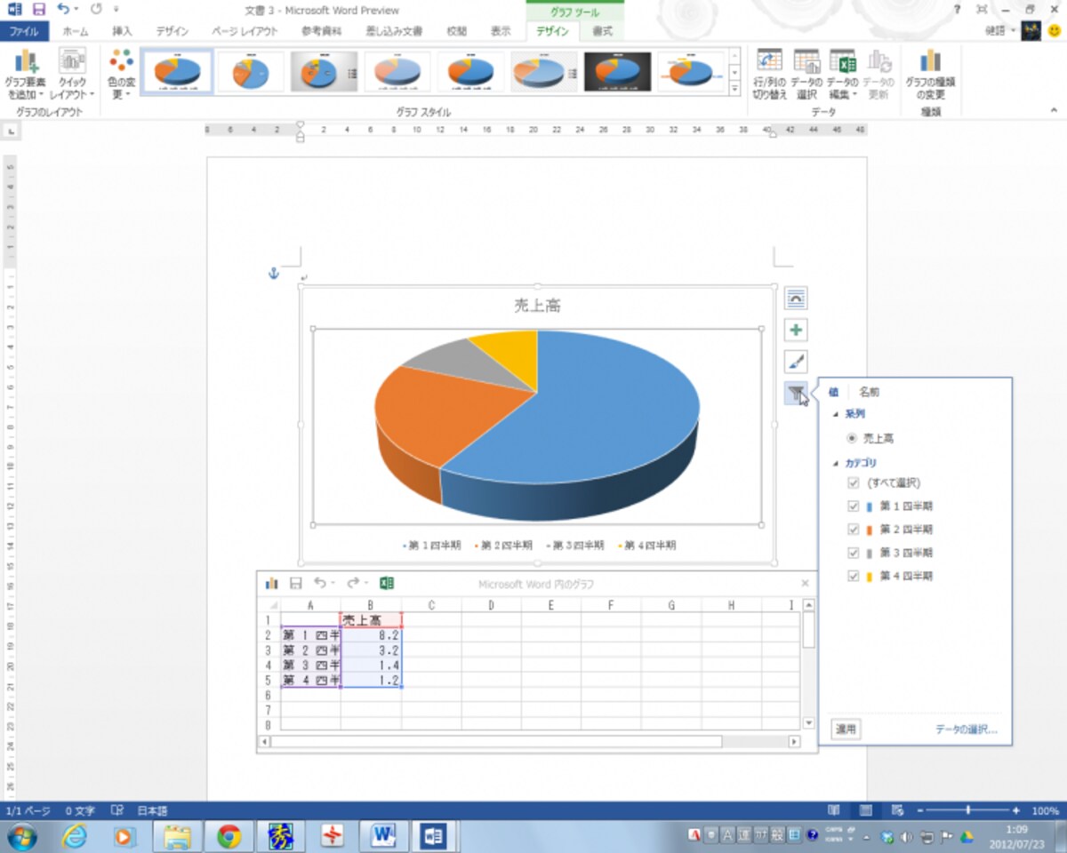 グラフの作成中。Excel 2013の機能を使ってグラフが作成されます。グラフの右横に設定用のメニューが表示されます