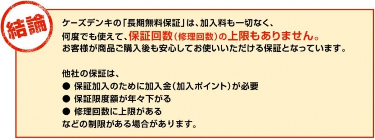 ケーズデンキは無料でありながら、減価償却もなく、免責もなく保証してくれるのは心強いところ。アフターサービスに定評のある店で買うか、最安を求めるかは意見が分かれるところです。