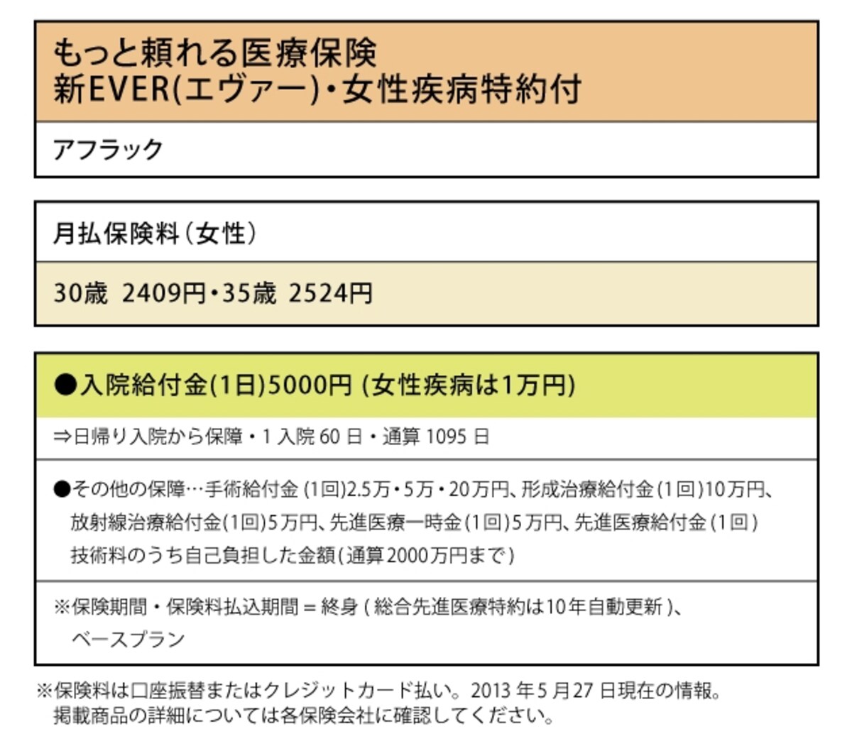 療保険新EVER(エヴァー)・女性疾病特約付」