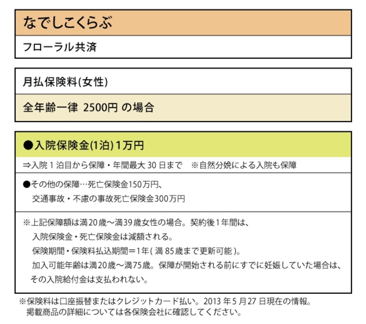 フローラル共済「なでしこくらぶ」