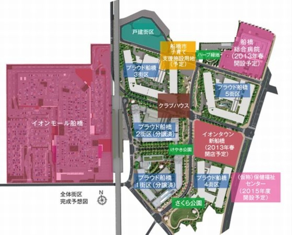 全体街区の完成予想図