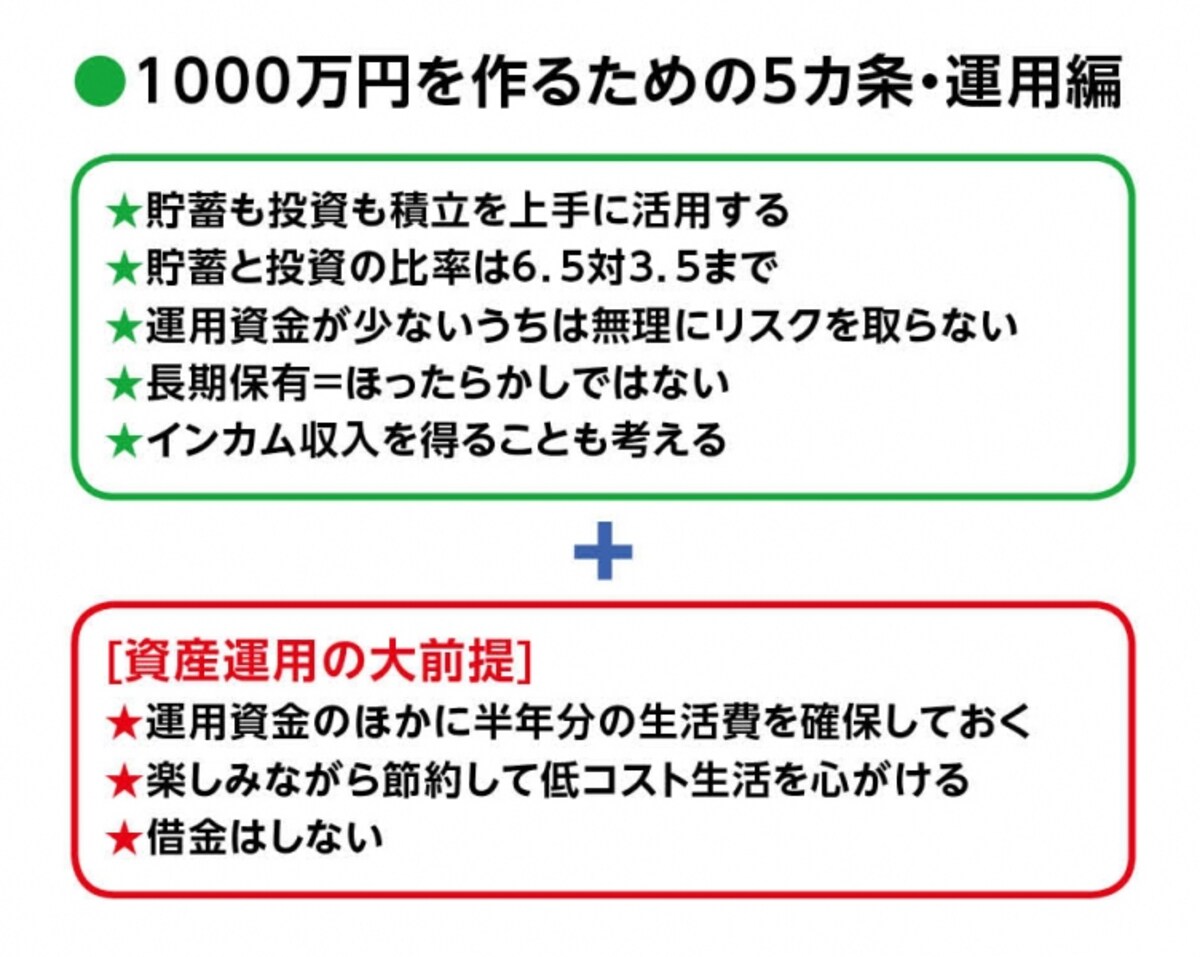これが1000万円を貯めるための鉄則