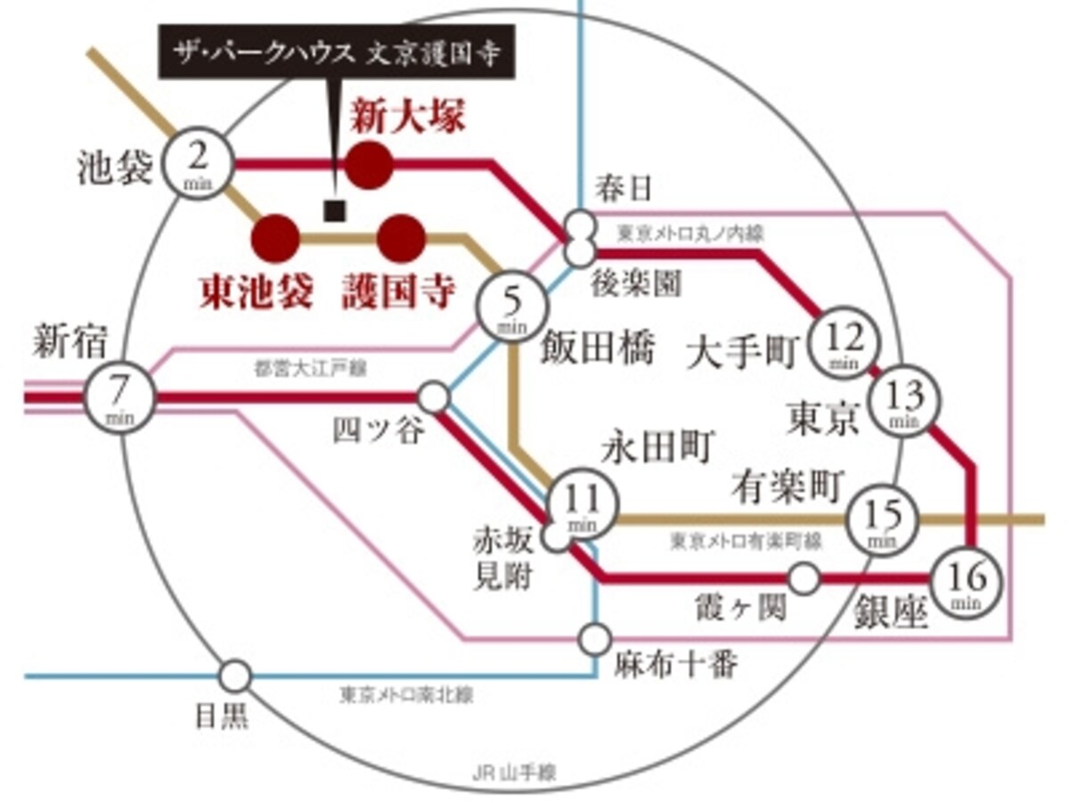 交通図