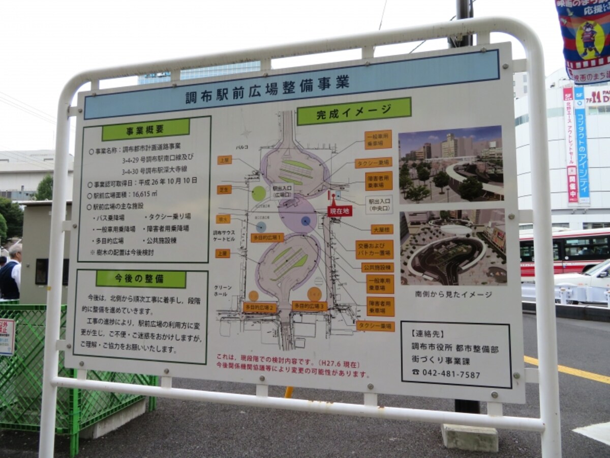 整備状況