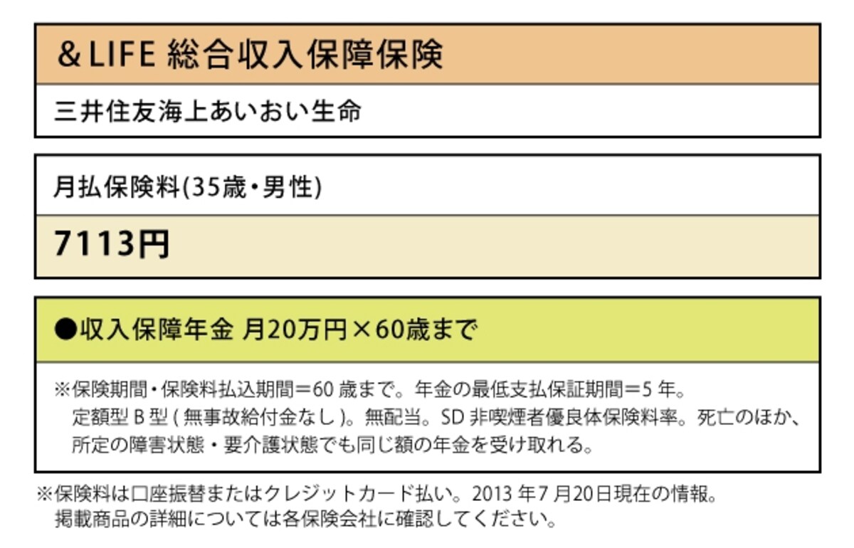 三井住友海上あいおい生命「＆LIFE 総合収入保障保険」
