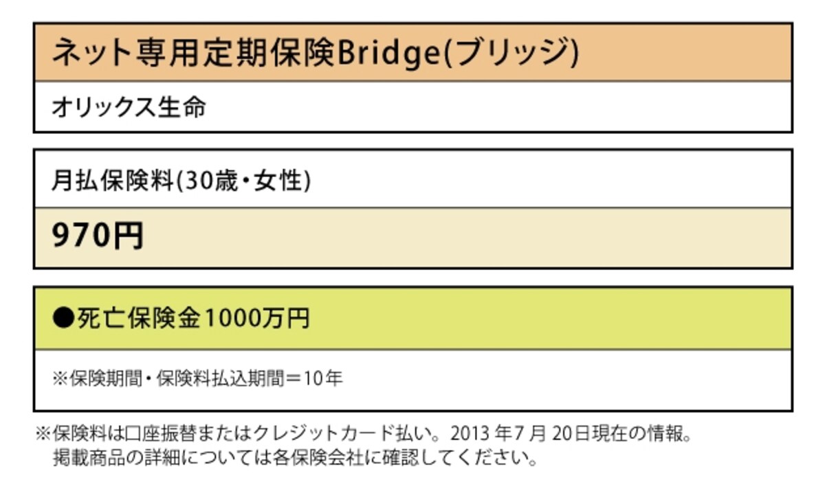 オリックス生命「ネット専用定期保険Bridge（ブリッジ）」