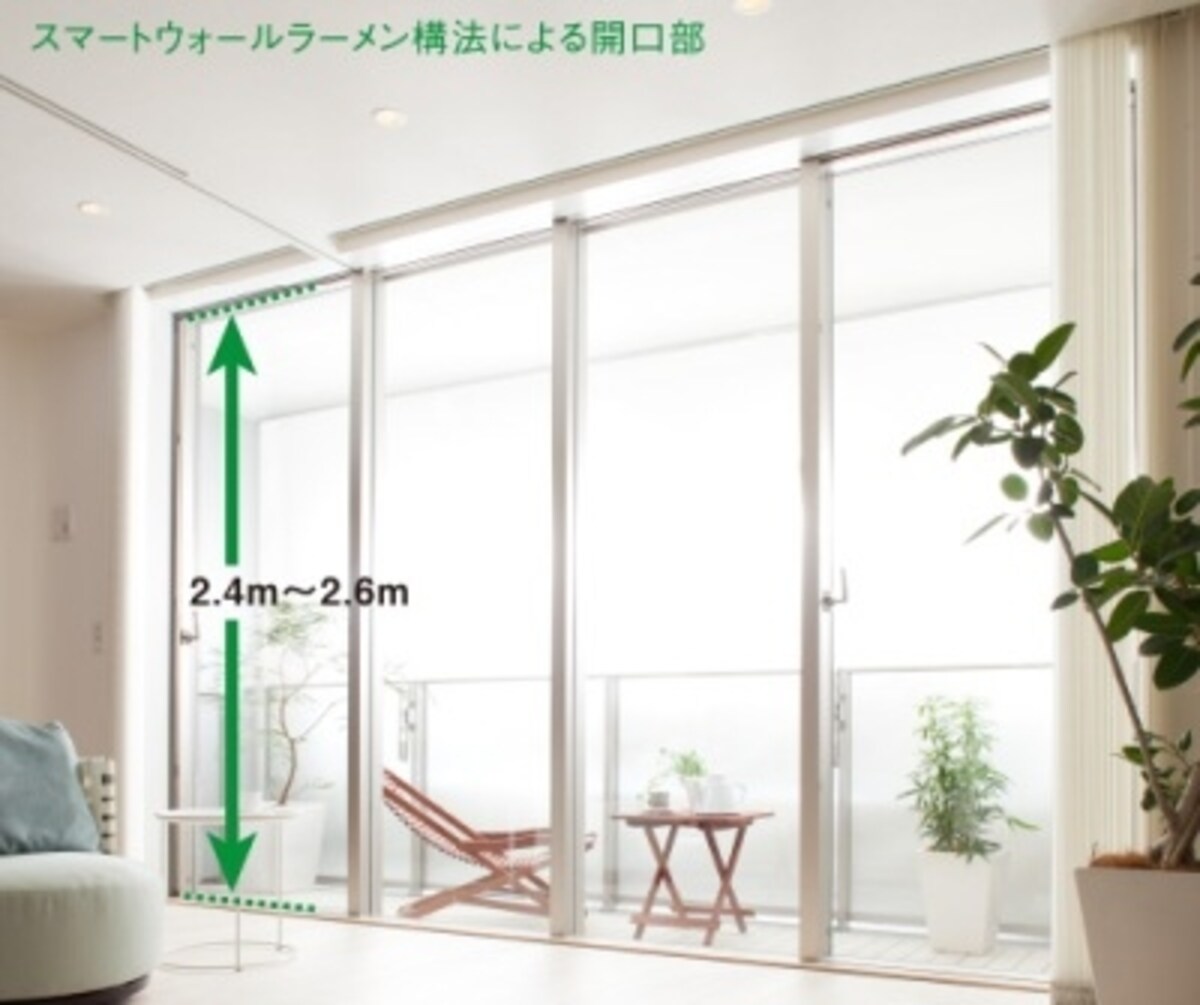 「スマートウォールラーメン構法」による開口部　※モデルルーム（75D1type/サンシャインナチュラルカラー）を撮影したもので、実際の仕様・仕上げとは多少異なります。また、家具・調度品・オプション等は価格に含まれません。オプションには申し込み期限があります。