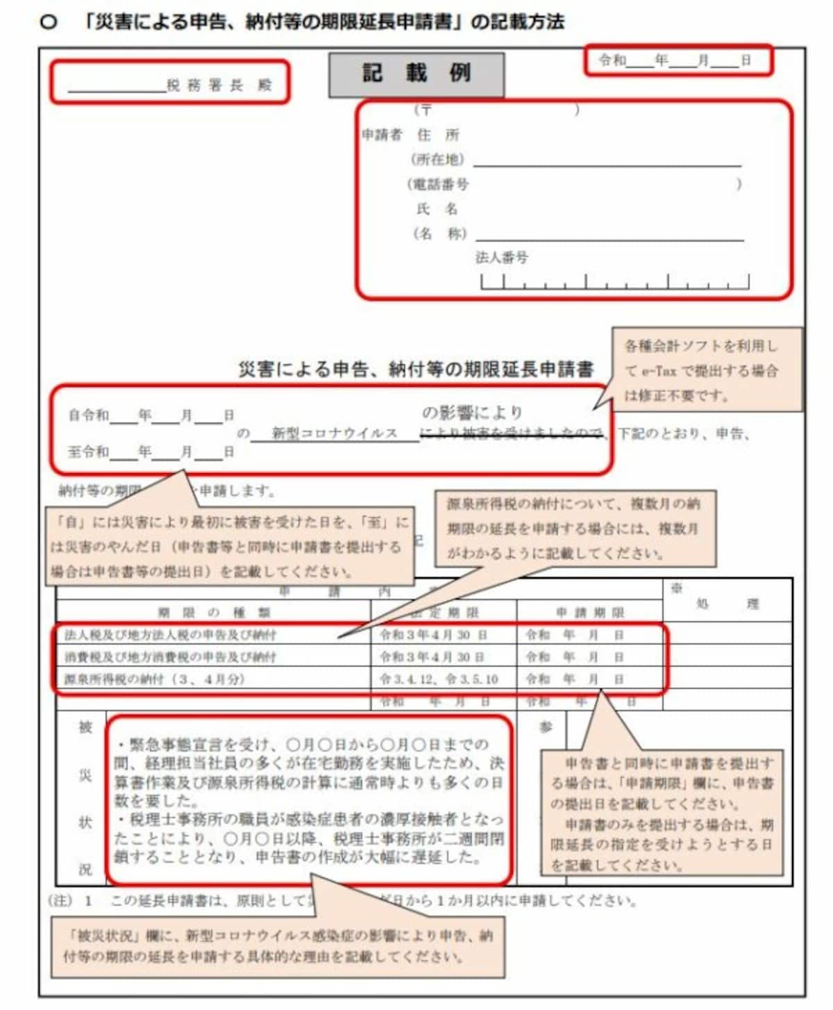 災害による申告、納付等の期限延長申請書の記載例　（出典：国税庁資料より）