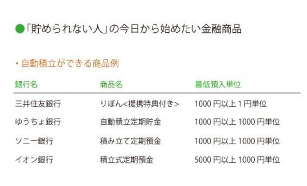 ※2012年10月2日時点