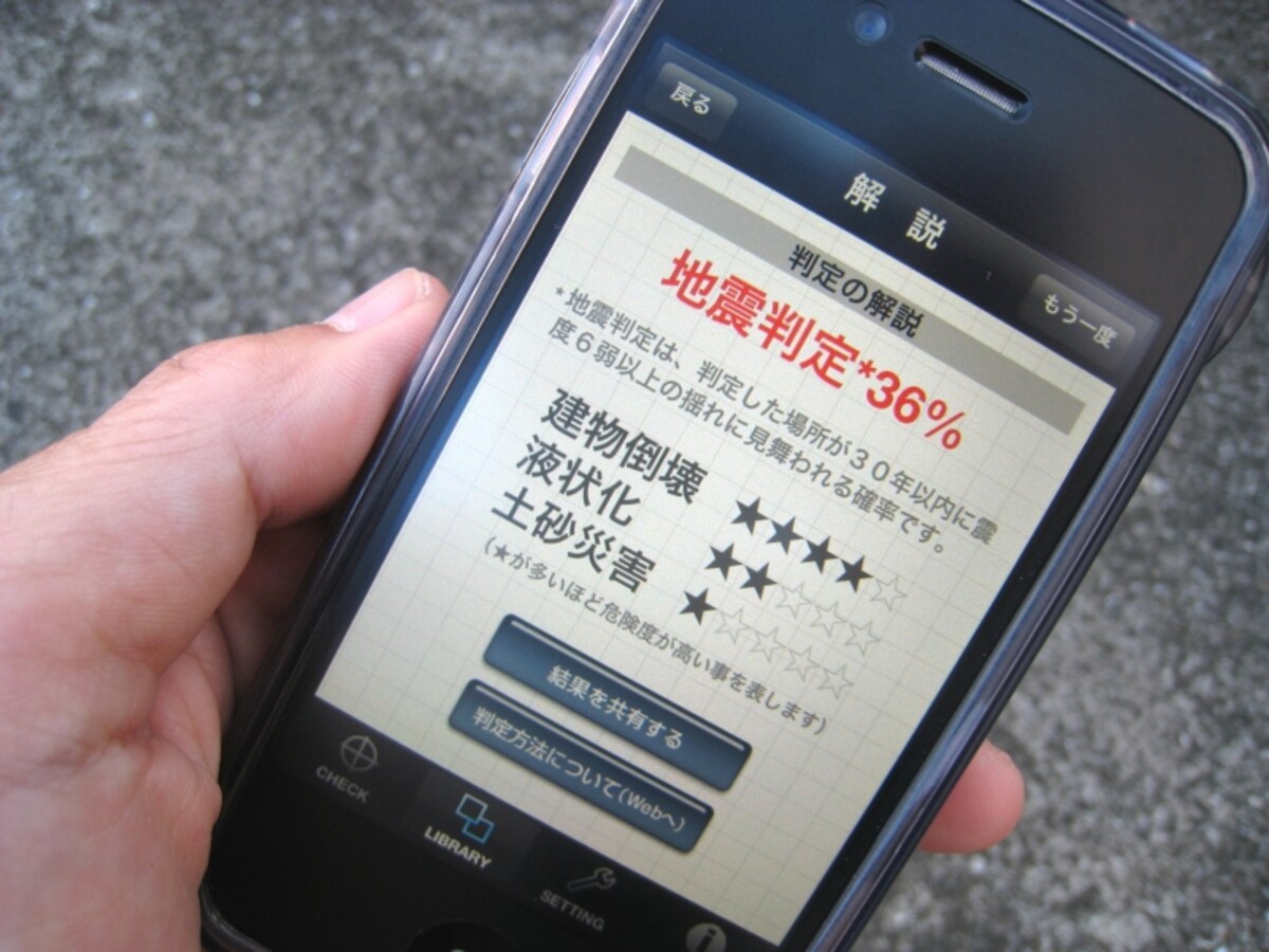 安全度