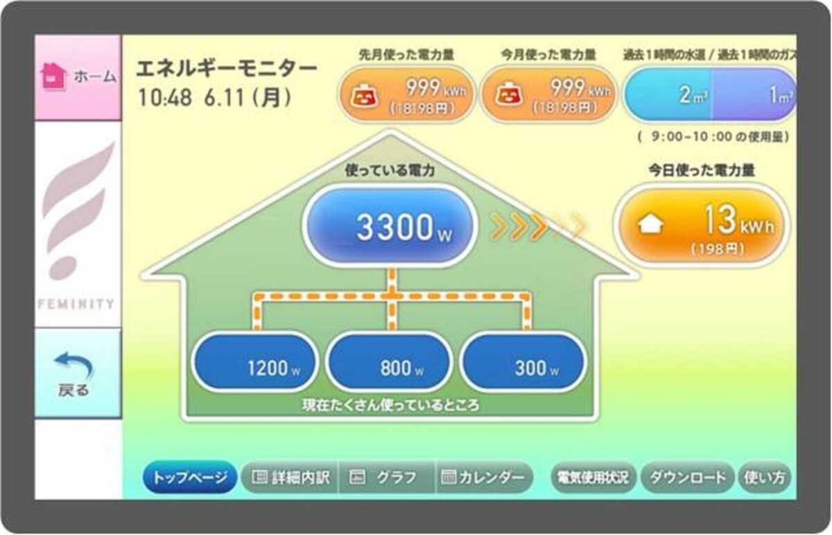MEMS制御イメージ