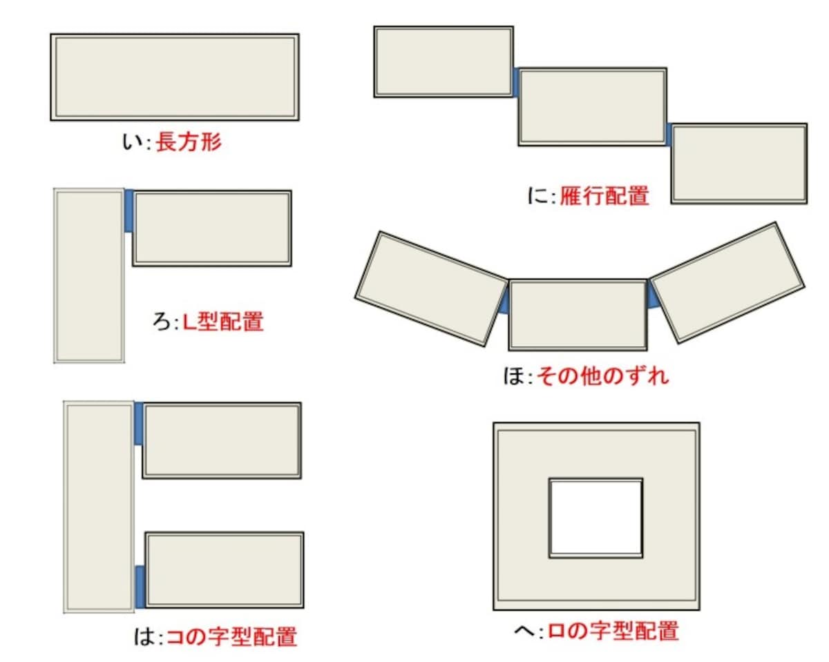 【図2】マンションの平面形状のパターン例