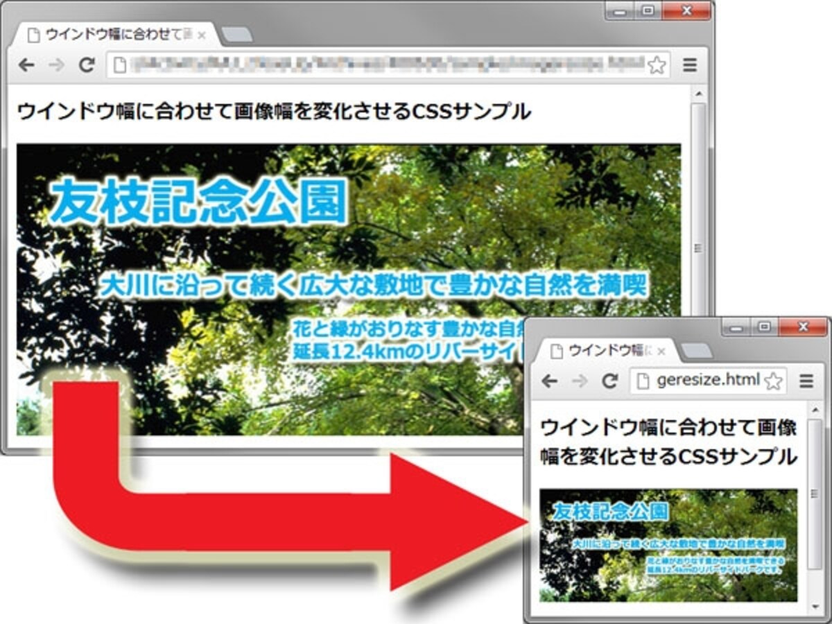 小さくなりすぎると、文字が読めない