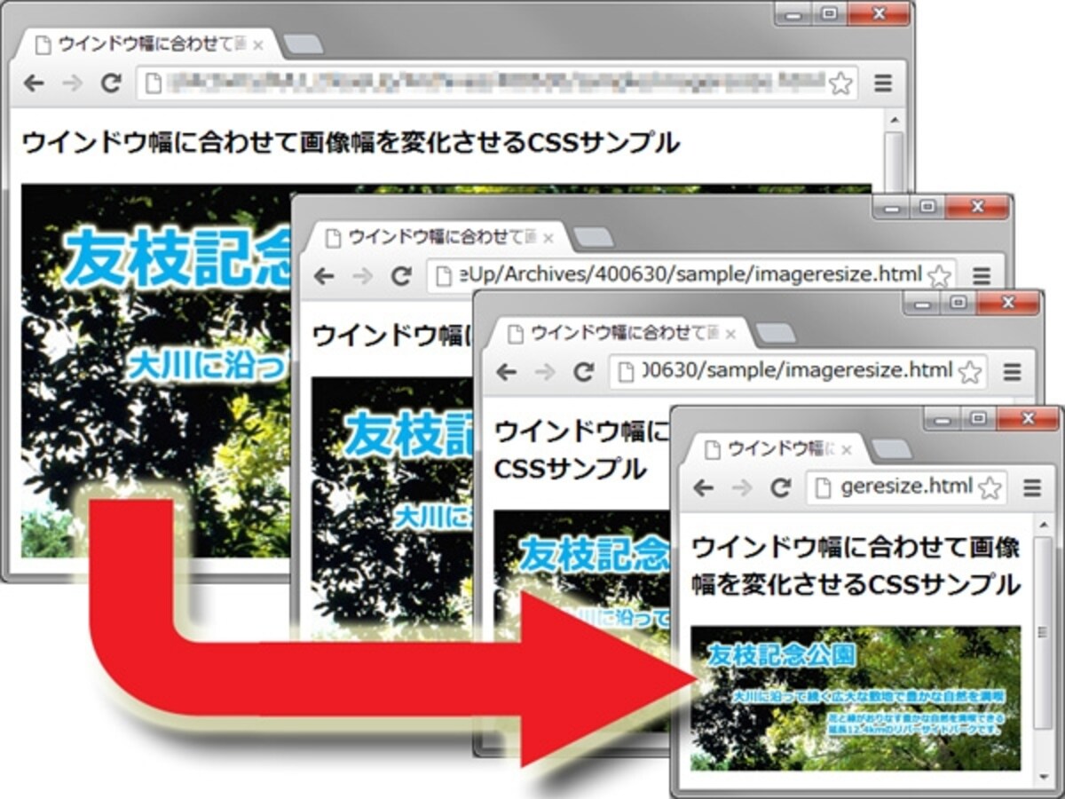 小さくなりすぎると、文字が読めない