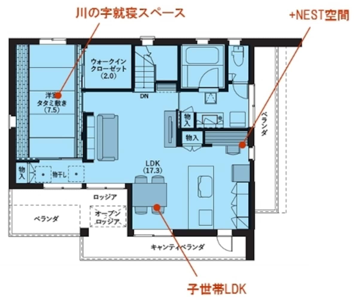 3階