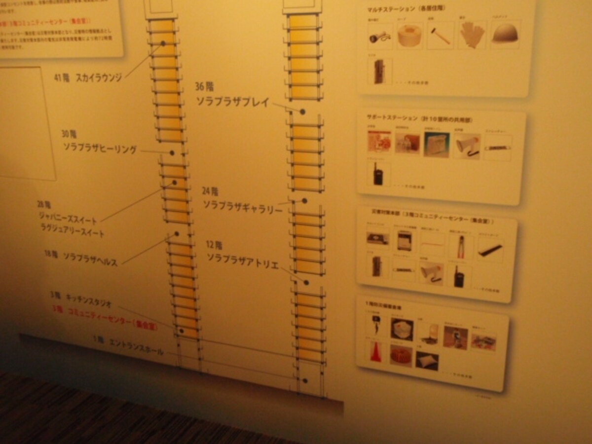 共用施設の展示