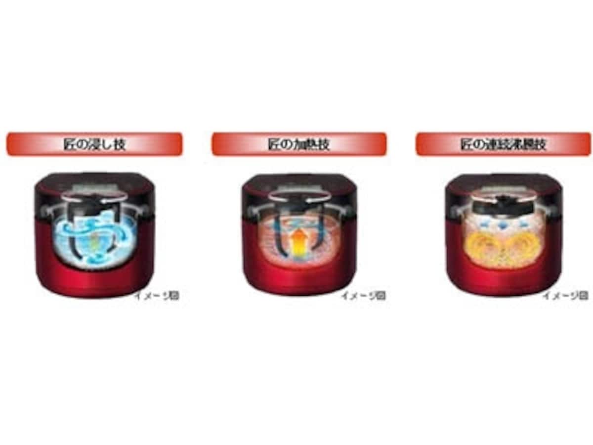 シャープ・ヘルシオ炊飯器【KS-PX10A】