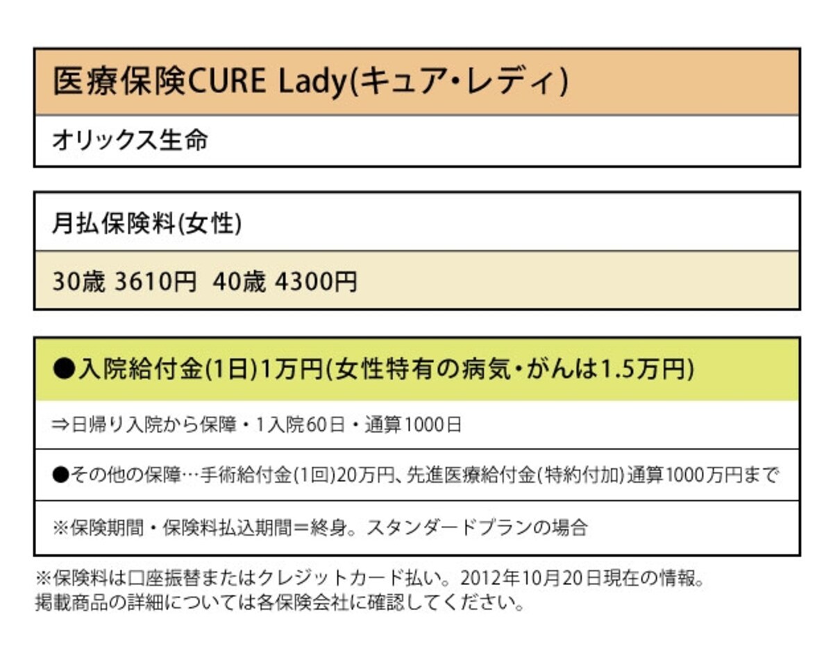 CURE Lady