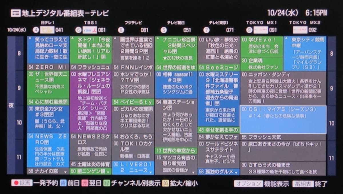 EPG