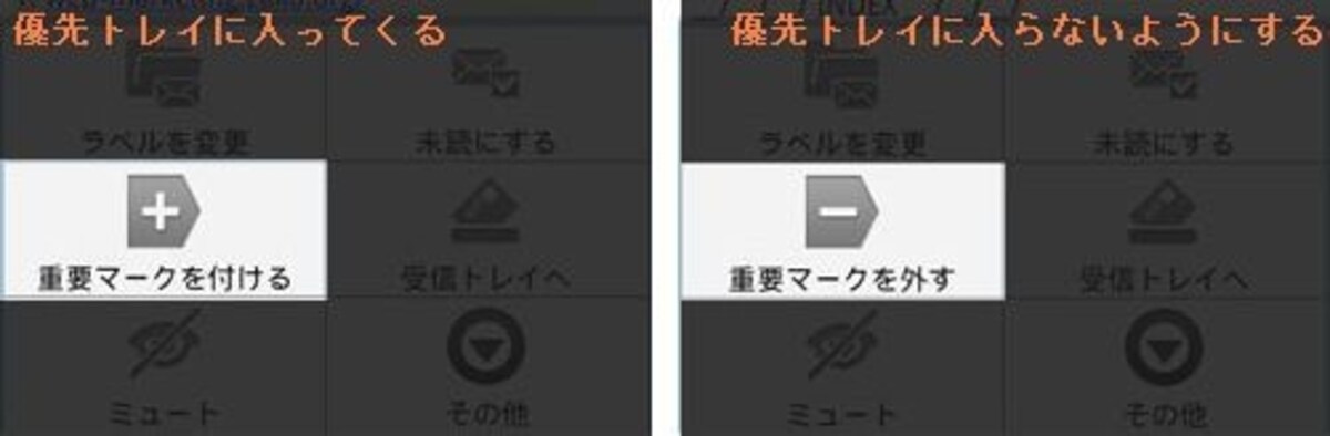 優先トレイの管理