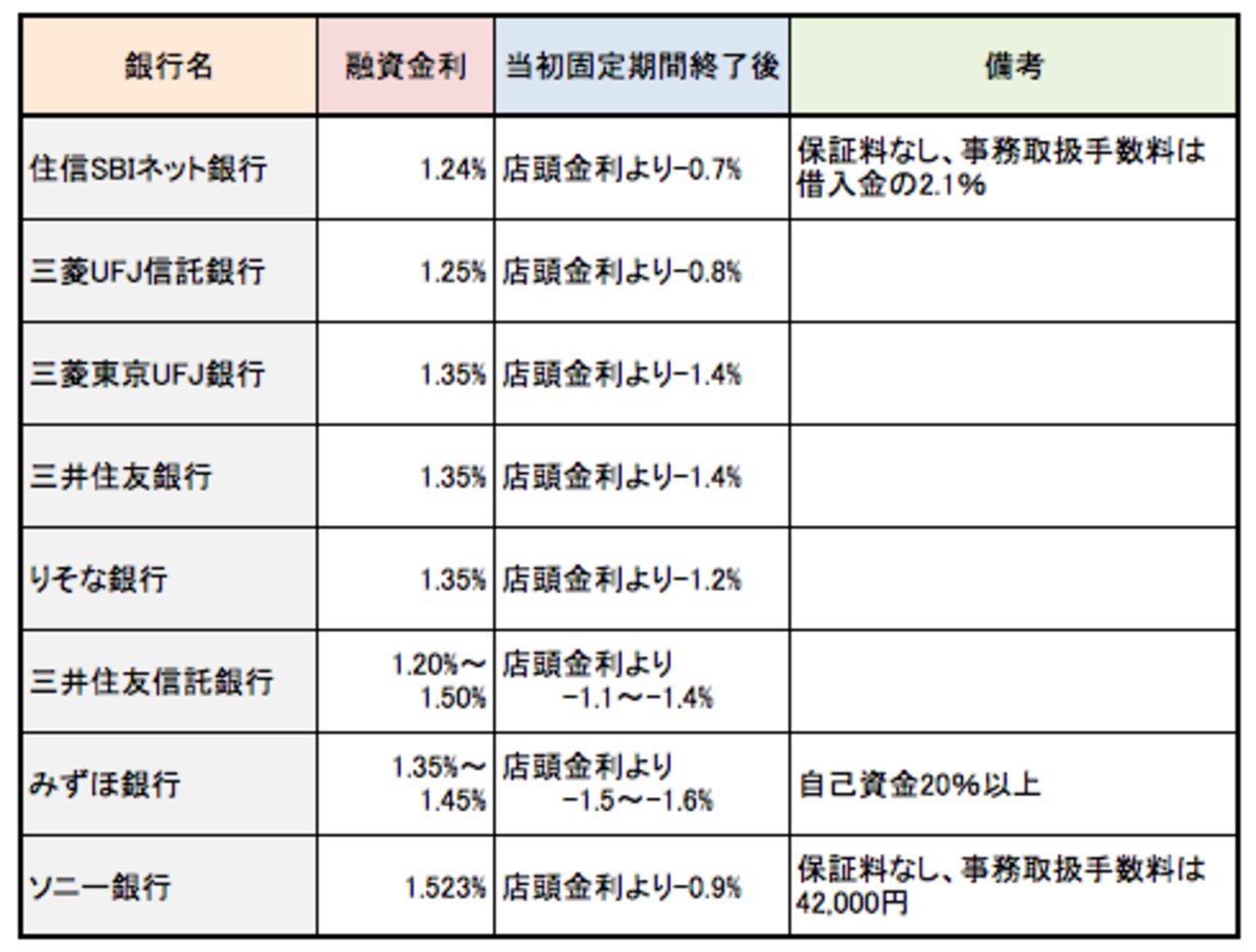 201211kotei10