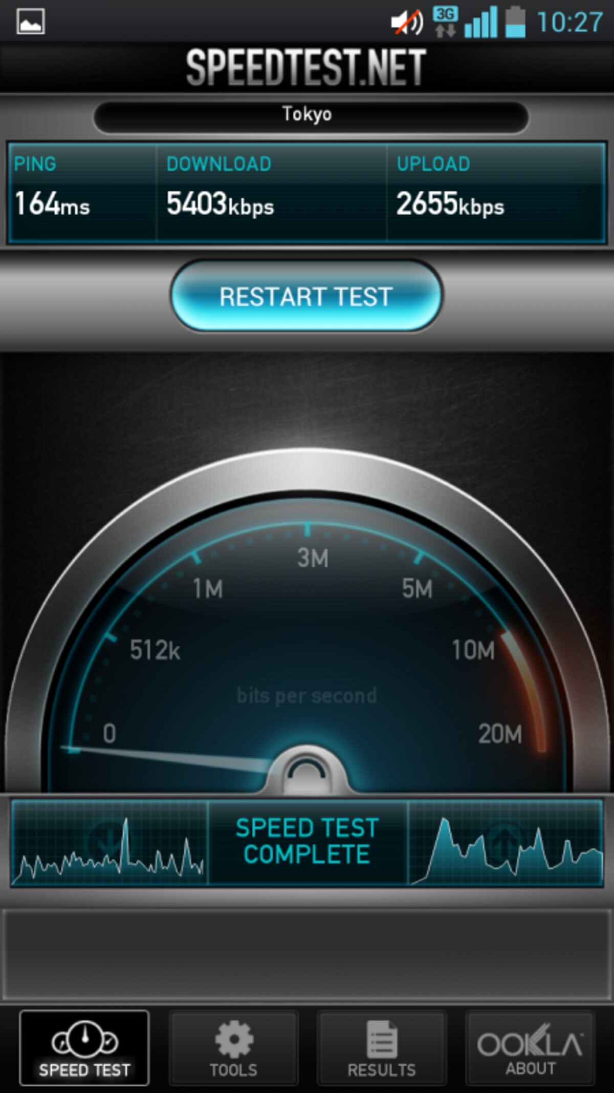 予想以上に速度がでたWIN HIGH SPEED
