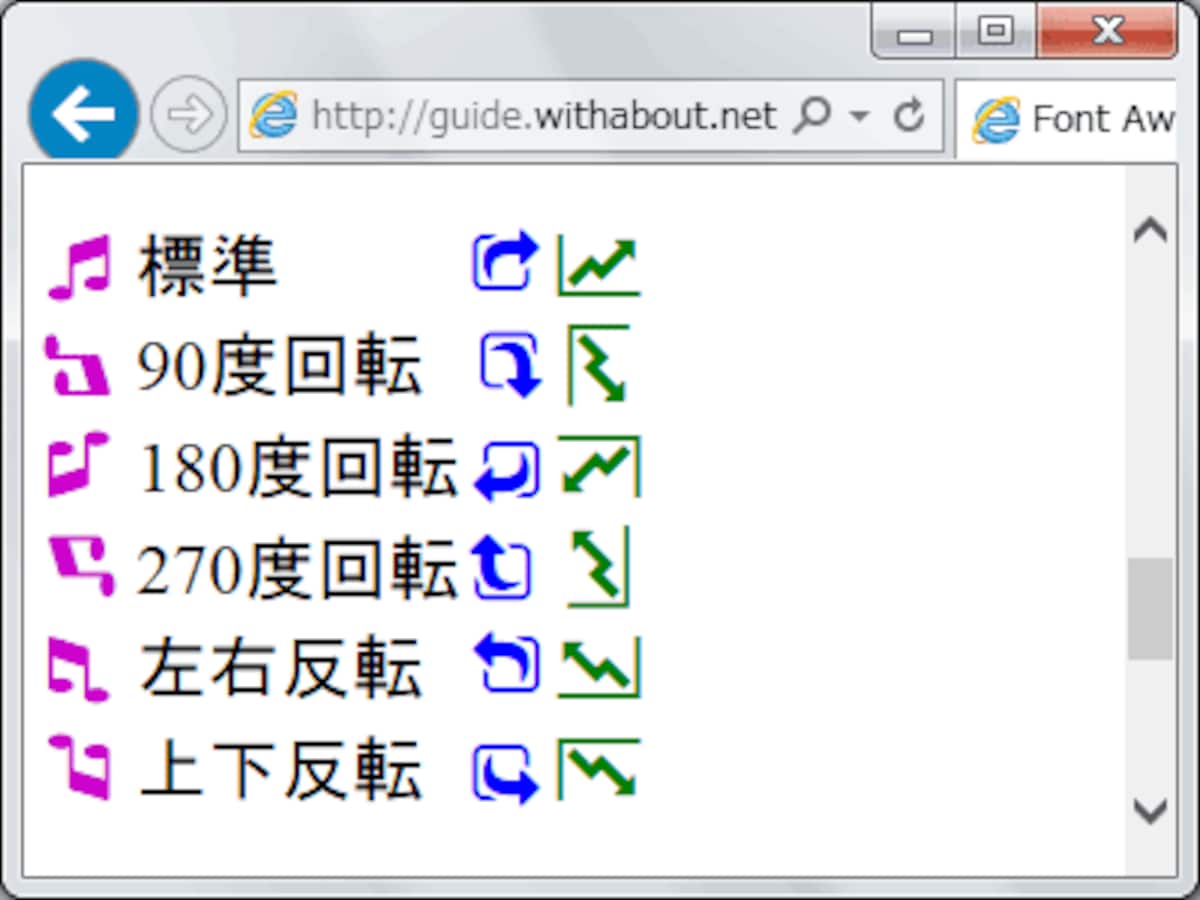 アイコンの回転・反転も簡単