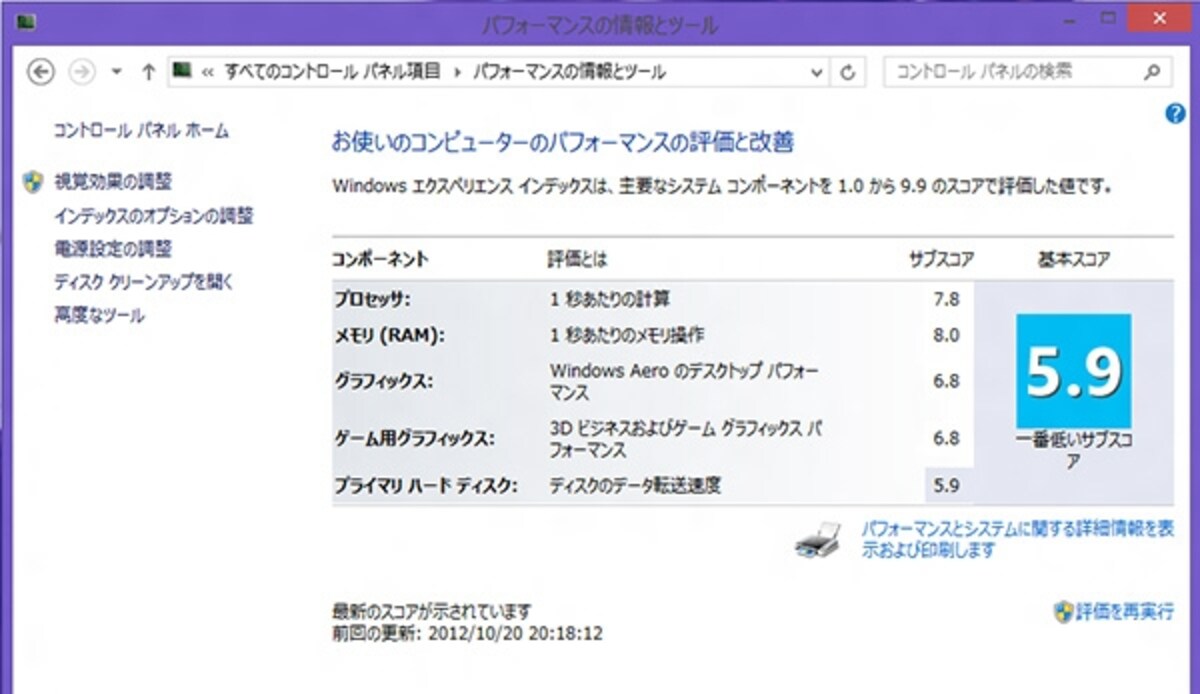 SVL24129CJB性能
