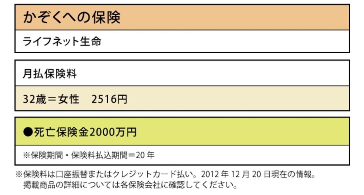 ライフネット生命「かぞくへの保険」