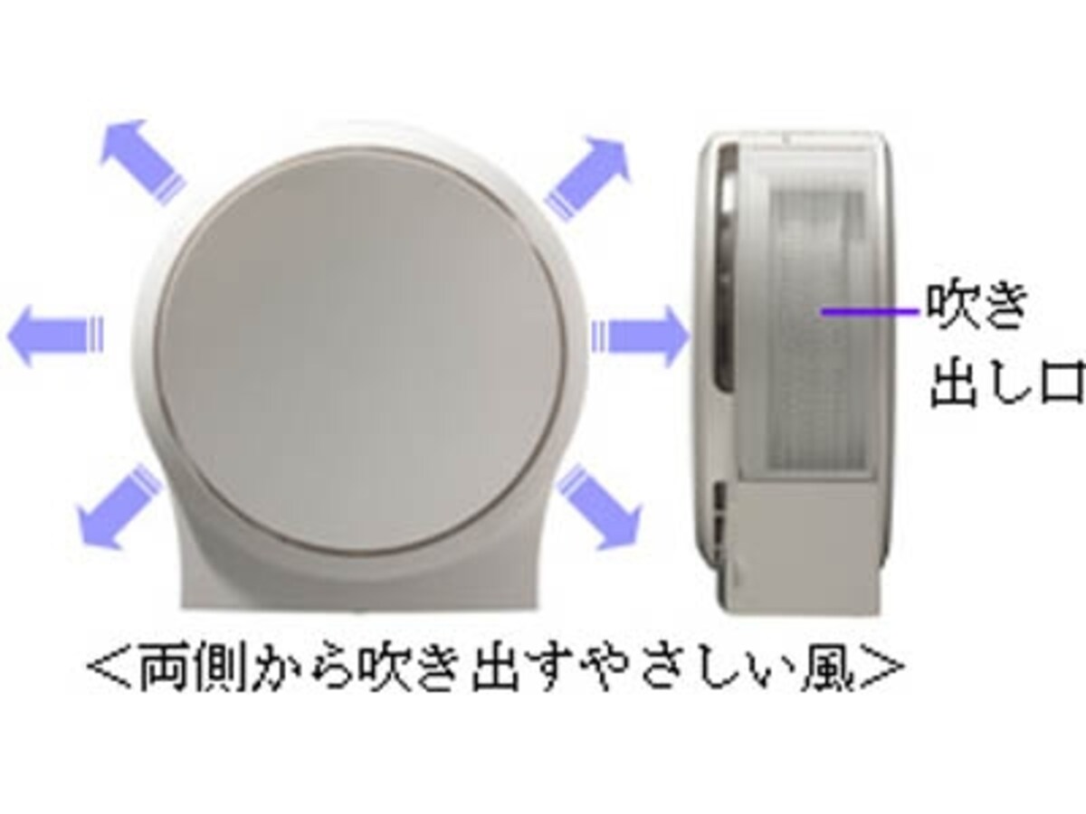 東芝・uLos(ウルオス)【CAF-KP40X】