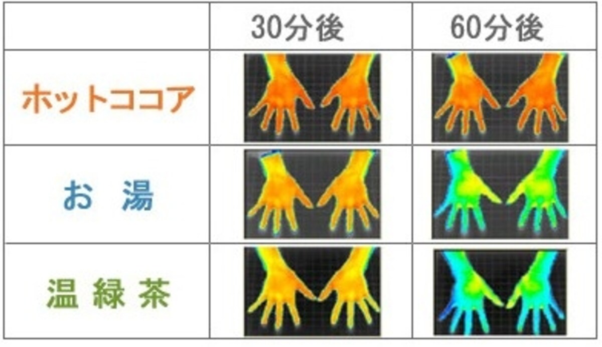 ＨＰより