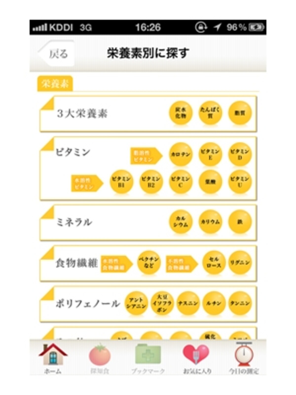 食費の節約に役立つアプリ