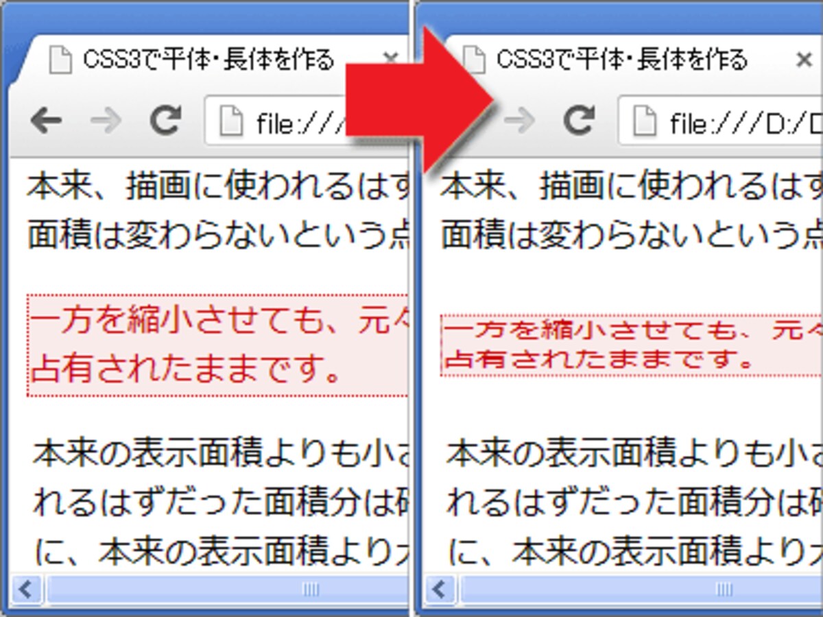 縮小しても面積は減らない