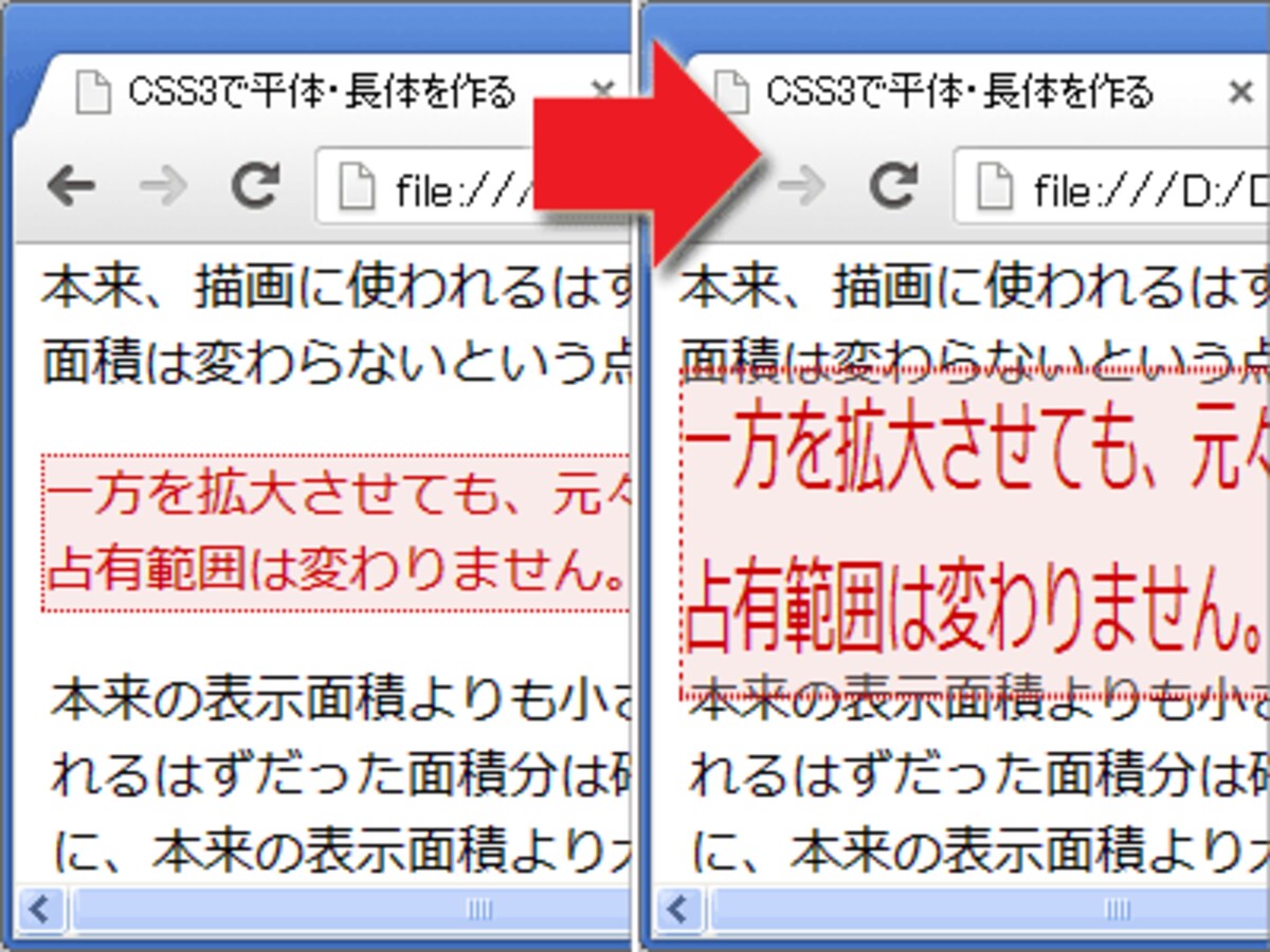 拡大すると隣接要素と重なる