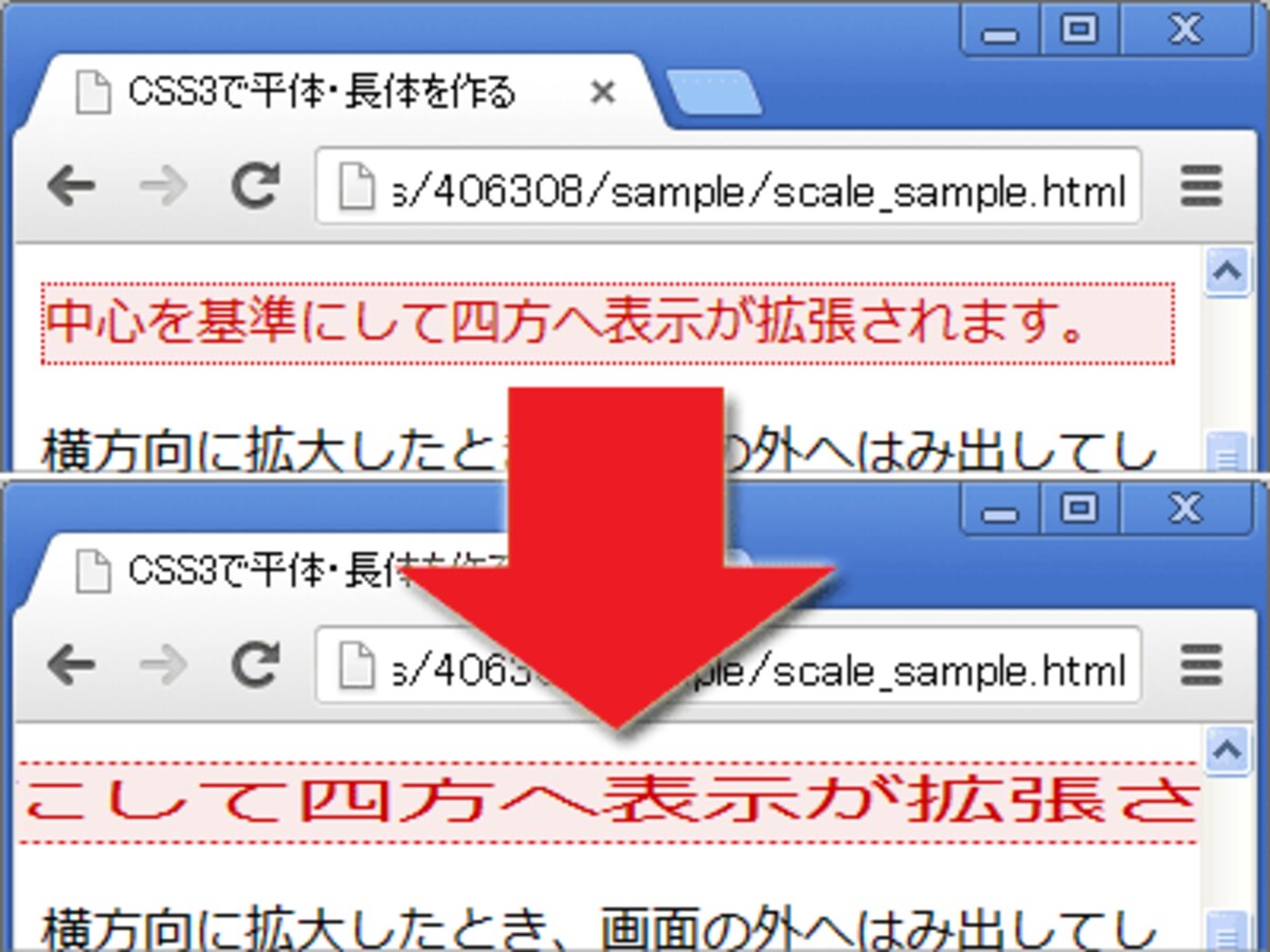 拡大した結果、はみ出ることも