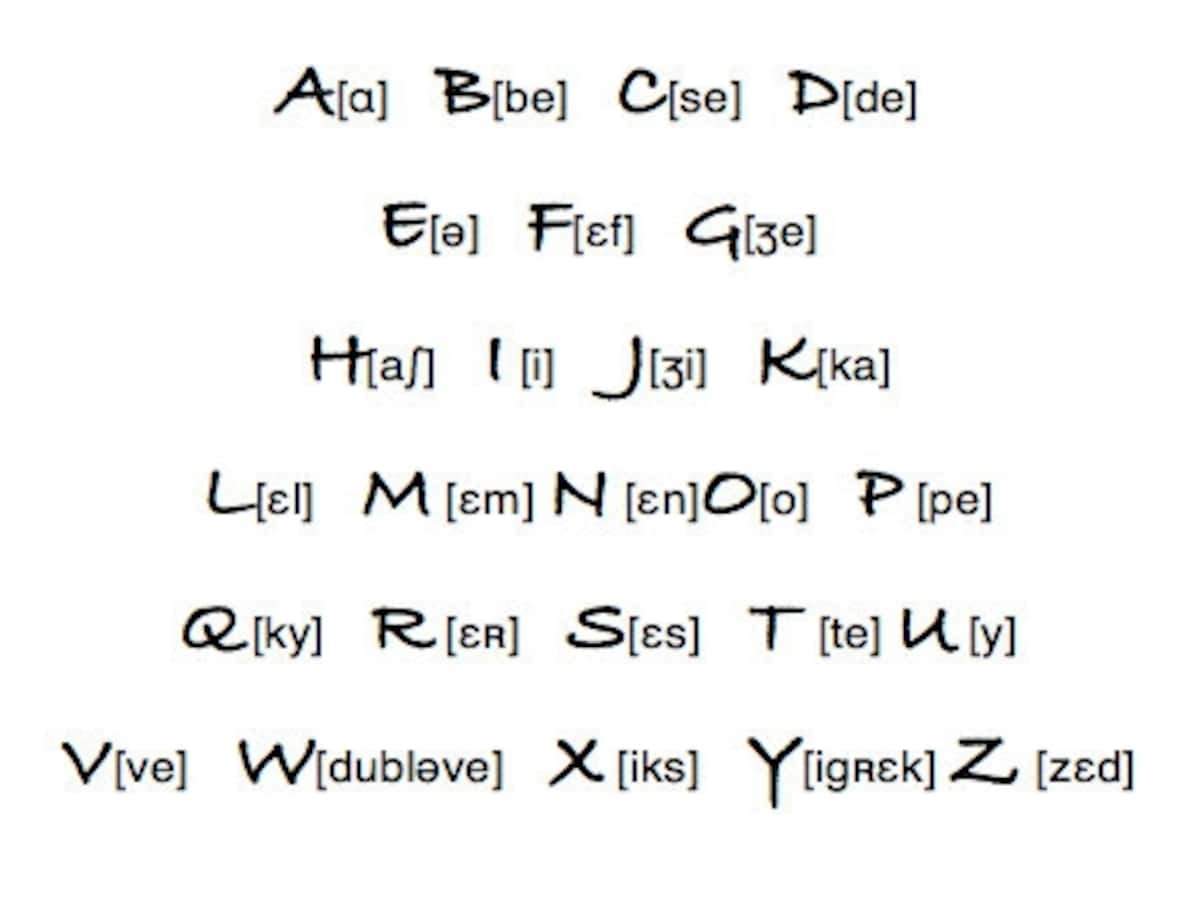 alphabet