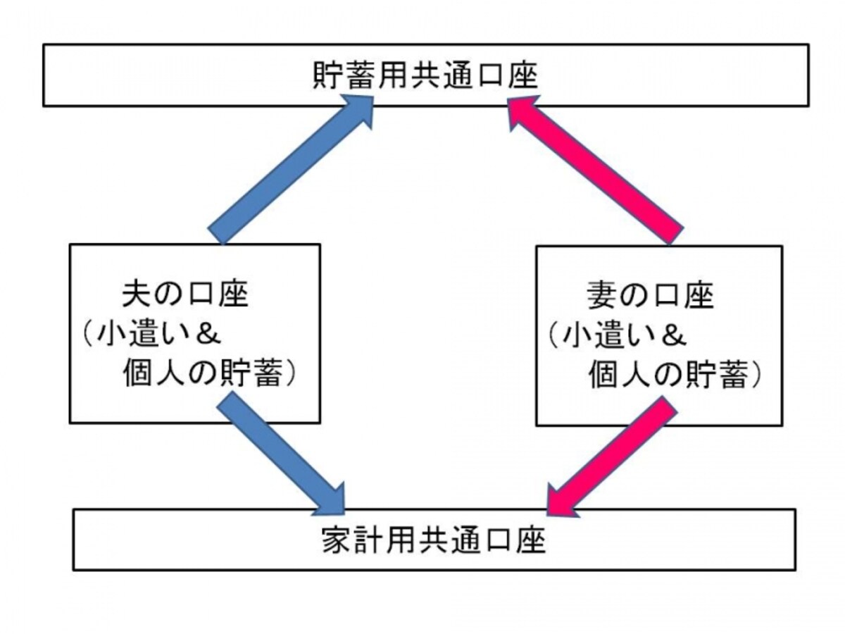 解説画像