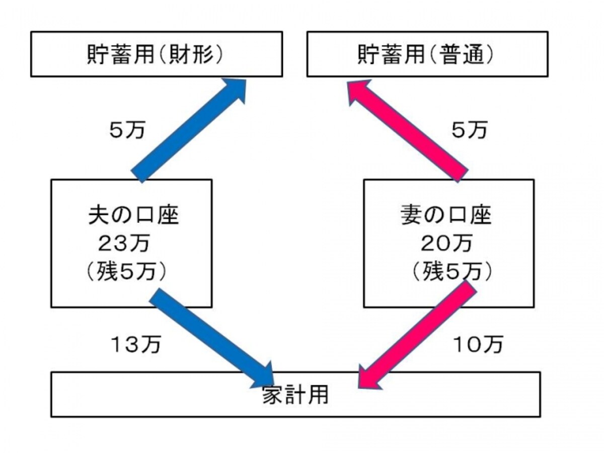 解説画像